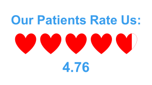 Our Patients Rate Us